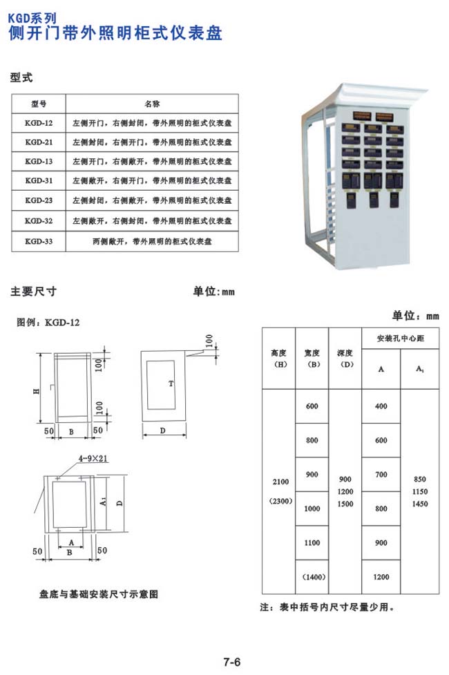 KGD系列-侧开门带外照明柜式仪表盘